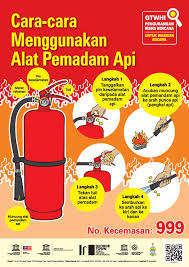 Pin on malaysian review blogezine mrm. Our Disaster George Town World Heritage Incorporated Facebook
