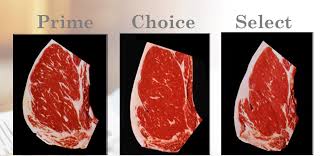 Gaul daging batang pinang bersama tepung gandum, serbuk lada hitam dan garam. Daging Lembu In English