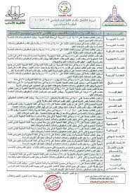 تعرف على شروط القبول بأقسام كلية الآداب جامعة عين شمس بوابة الأهرام