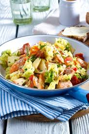 Turbo Pfanne Aus Kasseler Und Spitzkohl Rezept Rezepte Rezepte Mit Spitzkohl Und Spitzkohl
