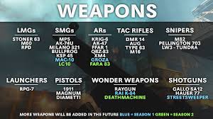 Custom Mods In Cold War Zombies - Youtube