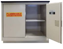 Easily mounts to wall or stands on bench or counter top. Storage Cabinet For Flammable Chemicals 2020 12 20 Safety Health Magazine