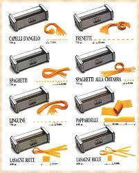 But marcato's atlas 150, produced in campodarsego, about 20 miles west of venice, has been around for more than 50 years. Marcato Atlas 150 Pasta Maker Inhabit Homewares