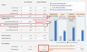 The free trial has so far been promising. Free Amazon Fba Calculator Calculate Revenue Profit Fees