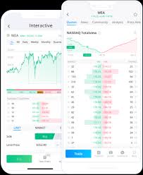 How to trade stocks on your phone using the webull app. Paper Trading On Webull Computer App Free Tick Bars Restaurante Prato Quente