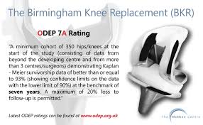 Check spelling or type a new query. Birmingham Knee Replacement Bkr Pain Relieving Treatment Closely Mirrors The Natural Knee
