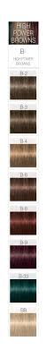 schwarzkopf professional igora royal high power browns color