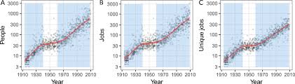 A processor decline indicates that the customer's bank has refused the transaction request. Open Ended Cumulative Cultural Evolution Of Hollywood Film Crews Evolutionary Human Sciences Cambridge Core