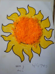 Pos tentang tema alam semesta yang ditulis oleh catatannining. Gambar Kolase Tema Alam Semesta Akana Gambar