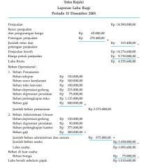 Seperti contoh soal jurnal penutup perusahaan dagang memiliki penjualan sebesar rp287.000.000, selain itu perusahaan juga menerima pendapatan sewa sebesar rp25.000.000. Jurnal Penutup Pengertian Contoh Dan Cara Membuatnya
