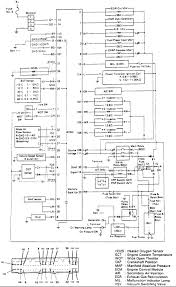 The mechanical service manuals can be found at most local autozone.com, or google search with the heading isuzu wiring diagrams. 1995 Isuzu Pickup Wiring Diagram Wiring Diagram All Wide Arrange Wide Arrange Huevoprint It