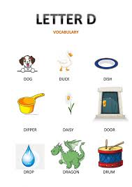 Il existe 2 grands types d'alphabets, l'alphabet international et l'alphabet français (qui a des spécificités, pour les caractères accentués ou les chiffres). Letter D
