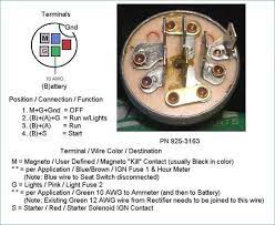 Indak ignition switch sae pa 3 / 2 position marine key switches (milled keys). Indak Ignition Switch Wiring Diagram Wiring Diagram B83 Overeat