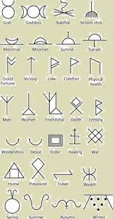 We did not find results for: 9 Four Elements Tattoo Ideas Elements Tattoo Four Elements Tattoo Element Symbols