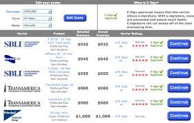 With an a++ rating from am best, state farm is a financially stable company. Universal Life Insurance Quotes Quotesgram