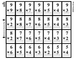 Watch how you can easily create flashcards online using the free elearning tools at goconqr. Multiplication Flashcards Free Easy To Make 2 S 9 S Tpt