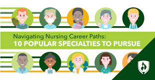 Becoming a nurse careers & salary outlook. Navigating Nursing Career Paths 10 Popular Specialties To Pursue Rasmussen University