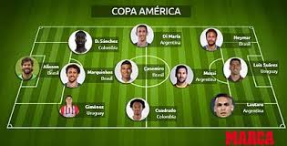 Argentina (+140) want some action on soccer? Bui3ulggkclhm