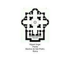 Check spelling or type a new query. Cinquecento Arquitectura Bramante Galera De Santa Mara De