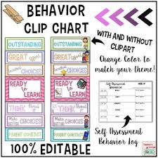 Behavior Clip Chart Editable