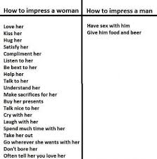 The Difference Between Men And Women Funny Quotes Fun Quotes Funny Funny Quotes About Life