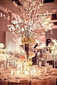 Pin On Reminds Me Of Love