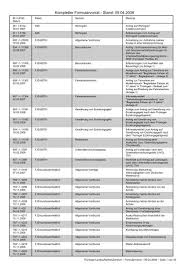 Sep 19, 2014 · allgemeine geschäftsbedingungen für käufer. Kompletter Formularvorrat Stand 09 04 2008
