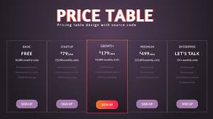Maybe you would like to learn more about one of these? Pricing Table Pricing Table Using Html Css Responsive Pricing Table With Html Css Source