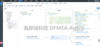 特斯拉FSD芯片DFMEA分析：自动驾驶处理器失效模式与影响分析实践 ...