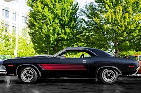 Image result for Black 1973 Challenger