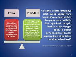 Nilai mutlak dalam kalkulus sangat berguna untuk menyelesaikan berbagai persoalan matematika, baik pada persamaan maupun pertidaksamaan. Menjana Peningkatan Dan Mengekang Ketirisan Hasil Pbt Melalui Integriti Dan Kerjasama Swasta Kerajaan Yang Berkesan Sesi Perkongsian Pengalaman Dr Abdul Ppt Download