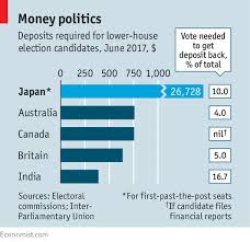 Approved The Economist