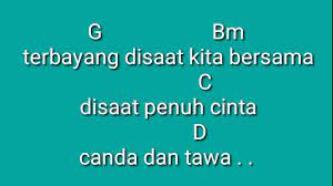 Chord Takkan Ada Lagi D Paspor Youtube