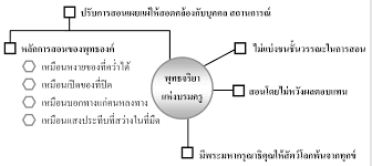 We did not find results for: Http 119 46 166 126 Resource Center10 Admin Acrobat V 4 So So 450 Pdf