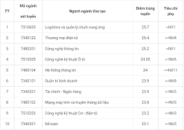We did not find results for: Arphqfl Zlh0xm