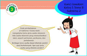 Pembelajaran kelas 5 sekolah dasartematik kurikulum 2013tema 1 organ gerak hewan dan manusiasubtema 2 manusia lingkunganpembelajaran 3semoga bermanfaat u. Kunci Tanggapan Buku Siswa Tema 8 Kelas 5 Subtema 2 Pb 3 Ruang Guru1