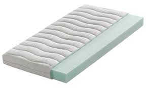 Um den verschluss zu öffnen, muss temporär ein hilfsmittel. Kinderbettmatratze Qualitat Aus Osterreich Optimo