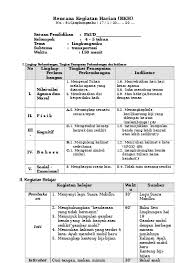 Tugas ppg rpp model pembelajaran kelompok tk b tema: Rencana Kerja Harian Paud 5 6 Tahun Tema 4 Lingkungan Minggu Ke 15