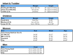 Forum Novelties Costume Size Chart