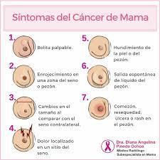 Tienes Una Molestia En Lucha Contra El Cancer De Mama Facebook