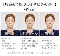 トッポギちゃん on twitter 眉毛 スキンケア プチプラ 顔のメイク