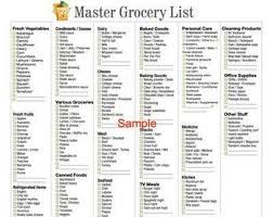 Diabetic Food Grocery List Etsy In 2020 Master Grocery List Grocery Lists Shopping List Grocery