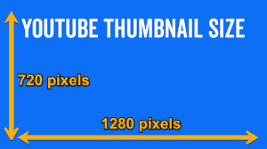 The service, created in february 2005 by three former paypal employees—chad hurley, steve chen. Youtube Thumbnail Size Guide May 2021