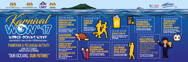 Masa di dataran senawang sempena hppnk peringkat kebangsaan tempohari, sempat lagi bawa both damias menyertai pertandingan mewarna yang dianjurkan oleh bank rakyat. Sambutan World Ocean Week 2017 Lebih Meriah