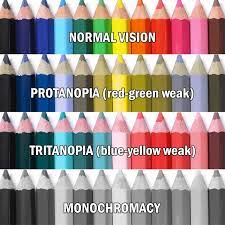 How Colorblind People See Interestingasfuck