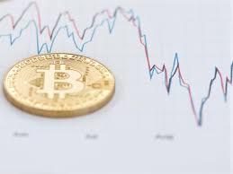 Bitcoin price prediction for september 2021. What S Going On With Bitcoin Cryptocurrency Is Following Price Prediction Model With Astonishing Precision The Independent