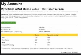 Gmat Online Score Report Example Personal Information Redacted Gmat
