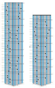Has been added to your cart. Easy Christmas Carols God Rest Ye Merry Gentlemen On Alto Kalimba Magic Music Tabs Tablature Easy Piano Songs