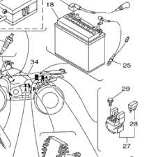 G l 2000 b wiring diagram wire diagram database yamaha wiring symbols wiring diagram img. Yamaha Kodiak 450 Fuse Box Wiring Diagram All Blame Forecast Blame Forecast Huevoprint It