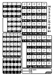 Japanese Phrasebook Wikitravel Japanese Phrases Learn Japanese Words Japanese Language